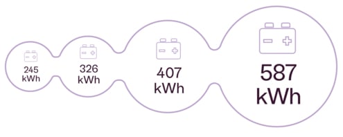 CB_ERG450 Battery Size Chart 